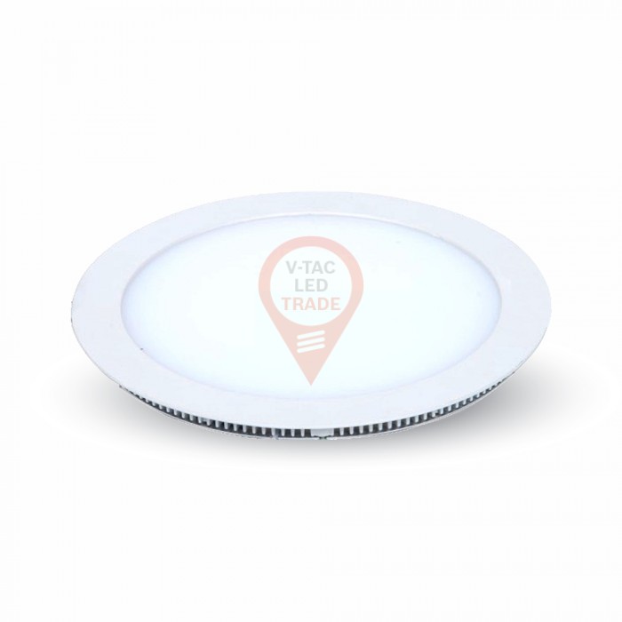 22W LED Mini Panel Without Driver - Round, White